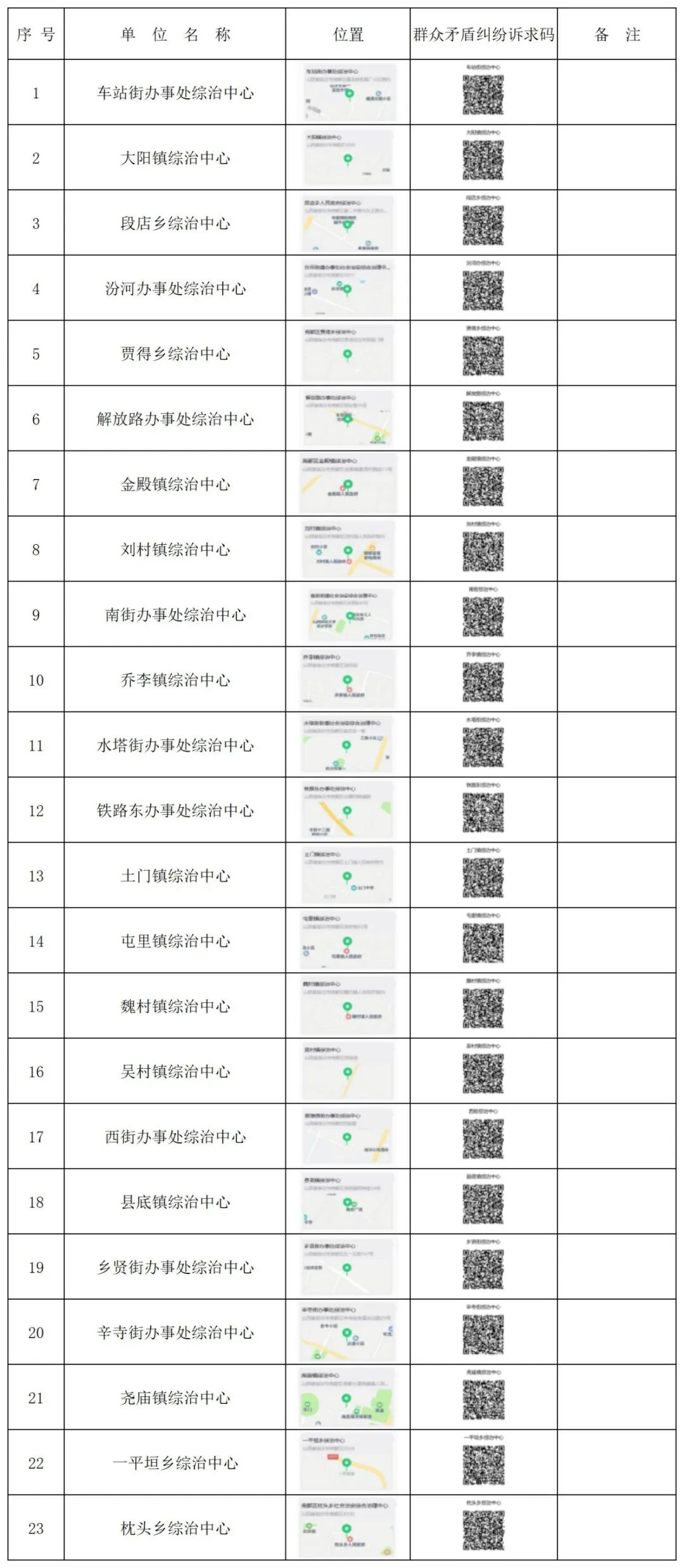 配图2